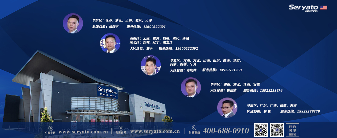 这是描述信息