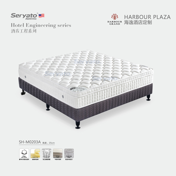 SH-MO203A