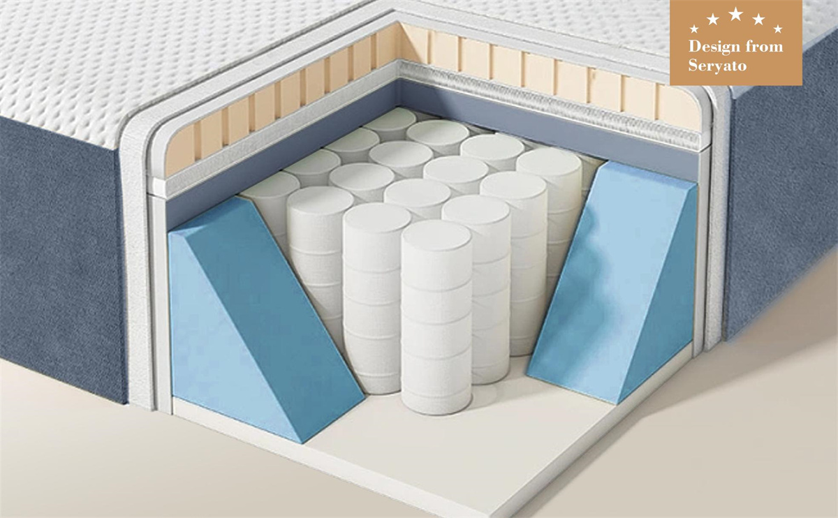 Foam Box 护边工艺 